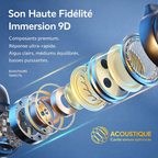 M47 – Écouteurs Sans Fil 9D HiFi avec Écran Digital LED