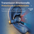 M47 – Écouteurs Sans Fil 9D HiFi avec Écran Digital LED