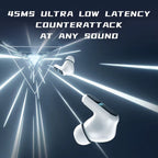 AirPods Theta Pro – Expérience Ultime