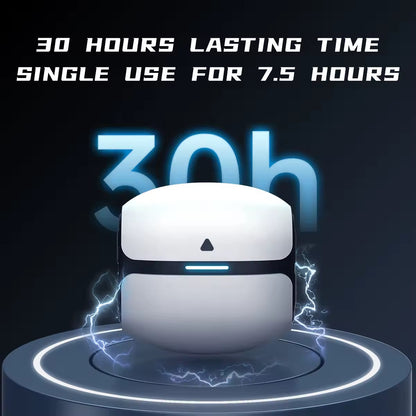 AirPods Theta Pro – Expérience Ultime