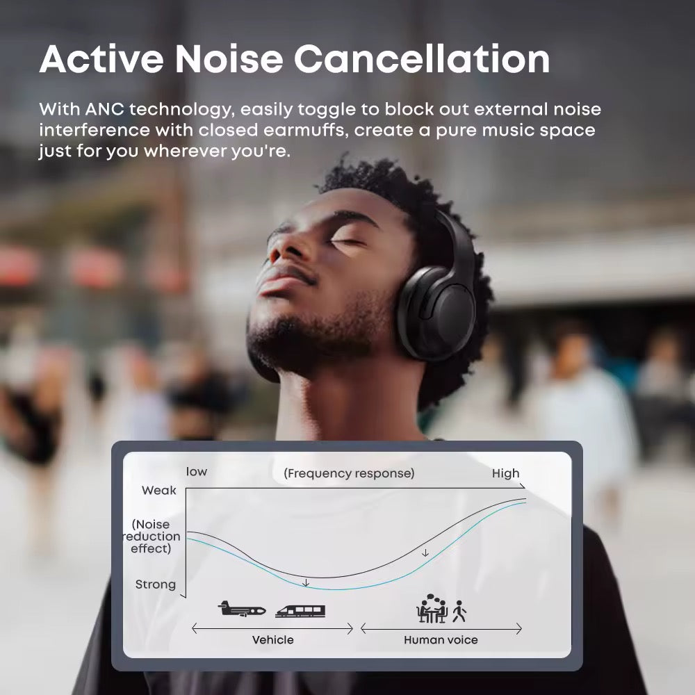 Langsdom X – Immersion Totale, Silence Absolu