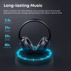 Langsdom X – Immersion Totale, Silence Absolu