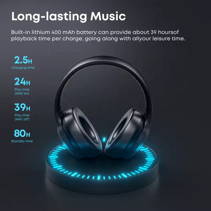 Casque Bluetooth LANGSDOM – Son Puissant & Confort Premium